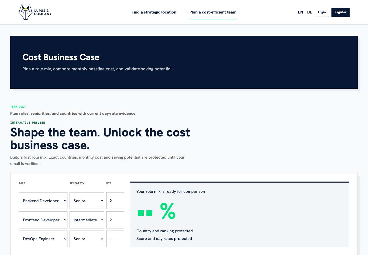 Team Cost Planning in the Lupus Sourcing Cockpit with role mix and cost comparison